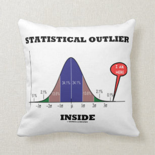 Almofada Interior estatístico do Outlier (humor da curva de
