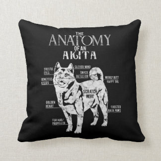 Almofada Legal Akita Anatomy Clos Oferece Amantes De Cães