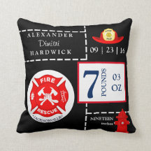 Lembrança do Stats do nascimento do menino do fogo