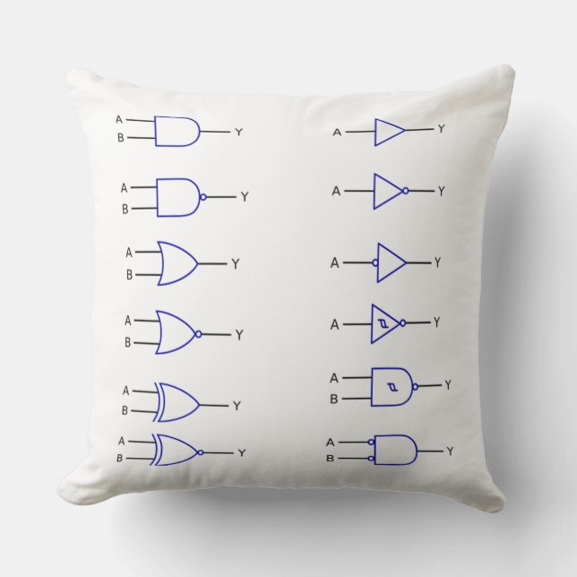 Almofada Logic functions digital electronics (Frente)