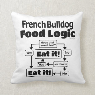 Almofada Lógica da comida do buldogue francês