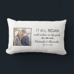 Almofada Lombar Casais personalizados Foto do novo aniversário<br><div class="desc">Cada casal tem uma história única sobre onde tudo começou. Esse travesseiro branco com texto elegante em preto pode ser personalizado para qualquer casal,  com seus nomes,  a data de seu aniversário (primeiro encontro,  casamento,  noivado etc.),  assim como uma fotografia do casal feliz. Um verdadeiro manto único!</div>