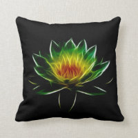 Luz interna l arte abstracta de Lotus