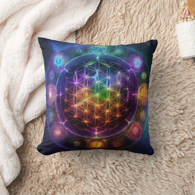 Almofada Mandala Chakra Meditativo (Cobertor)