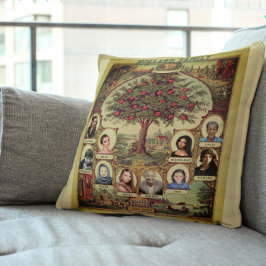 Almofada Manutenção de Árvore de Registros Familiares