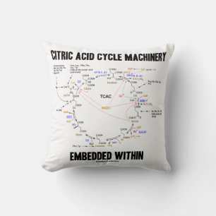 Almofada Máquinas Do Ciclo Do Ácido Cítrico Incorporadas Em