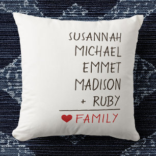 Almofada Matemática dos nomes de família para uma famíli