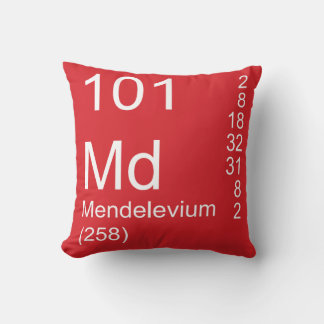 Almofada Mendelevium