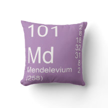 Mendelevium