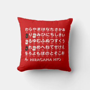 Almofada Mesa japonesa dos Hiragana & dos Katakana