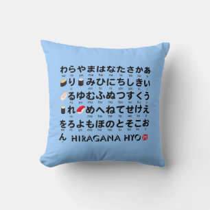 Almofada Mesa japonesa dos Hiragana & dos Katakana (sushi)