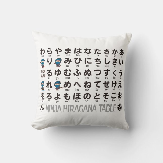 Almofada Mesa Ninja Boy Japan Hiragana & Katakana (Frente)