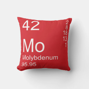 Almofada Molibdênio