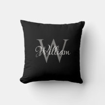 Monograma de Script Inicial Personalizado