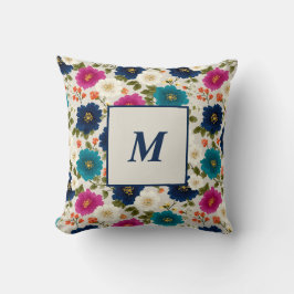 Almofada Monograma Personalizado – Floral Moderno Elegante