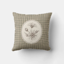Monograma Xadrez Botânico Floral Vintage