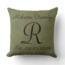 Monogramas Faux termina Padrões