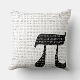 Almofada Muitos Dígitos de Constante Matemática Pi