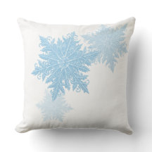 Neve de Inverno 