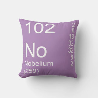 Almofada Nobelio