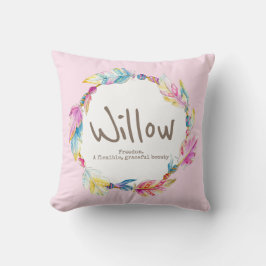 Almofada Nome da aquarela da folha de penas significando tr