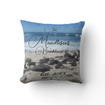 Nome da família Beach Ocean Waves