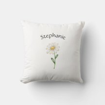 Nome de Aquarela Simples Botânica Floral Moderna