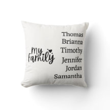 Nomes de Família Personalizáveis