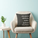 Almofada Nossos netos Nomes Negros, Presente Moderno<br><div class="desc">Acelere qualquer espaço com esse impressionante Travesseiro decorativo Negro, apresentando uma tipografia moderna e ousada que mostra orgulhosamente os nomes de netos queridos. Este design de tendências combina estilo contemporâneo com sentimento sincero, fazer-o como um presente perfeito para avós. Seja exibido em um sofá, cama, ou cadeira favorita, esse saque...</div>