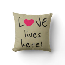 O amor vive aqui, Cotação