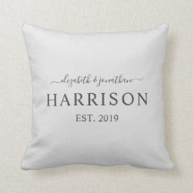 O nome e o ano modernos estabeleceram a