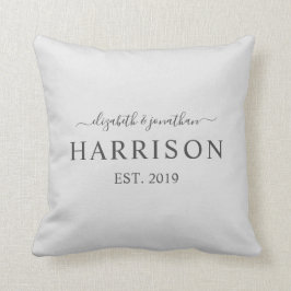 Almofada O nome e o ano modernos estabeleceram a