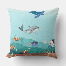 Oceano Aquarela, submarino