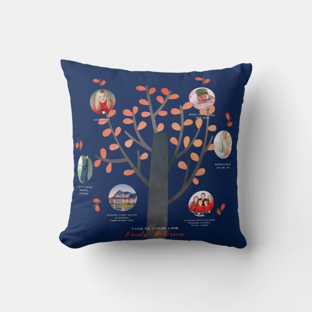 Almofada Oferta de Colagem de Fotos em Árvore Familiar - AD (Frente)