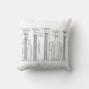 Almofada Ordens de Arquiteturas Vintage Illustration Cushio