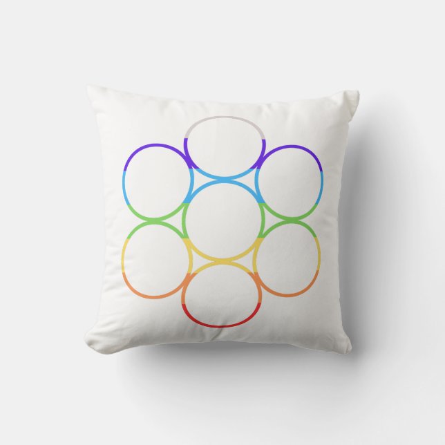 Almofada Ovo de Life Chakra (Frente)