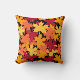 Almofada Padrão de Folha de Mapeamento de Queda