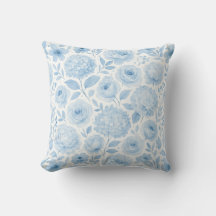 Padrão Floral Aquarela Azul Branco