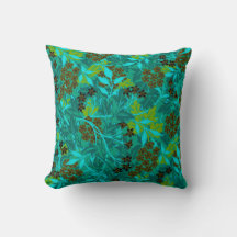 Padrão Floral Elegante | Teal e Turquesa