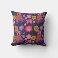 Padrão Floral Roxo do Coneflower