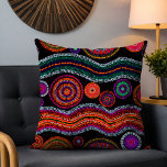 Almofada Padrão Tribal Moderno de Arte Dot Australiana Colo<br><div class="desc">Este design moderno apresenta um padrão tribal pintado colorido em cor laranja,  roxo,  verde,  turquesa e branco brilhante sobre o fundo preto #australiano #austrália #throwpillows #travesseiros #decor #casa #interiors #cushions #style #trendy</div>