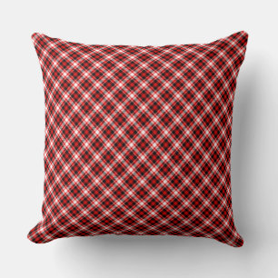 Almofada Papel digital preto vermelho de textura xadrez-687