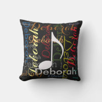 nome de padrão de tema musical personalizado