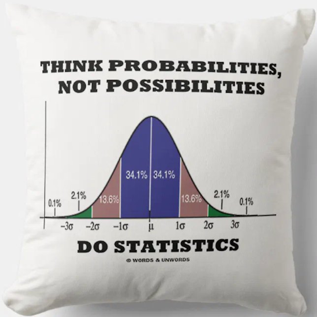 Almofada Pense nas probabilidades, não nas estatísticas de  (Stats advice throw pillow featuring bell curve distribution for any hypothesis tester!)