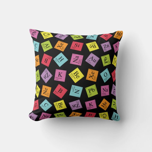 Almofada Periódico Elementar (Frente)