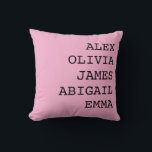 Almofada Personalizada com Nome da Família<br><div class="desc">Almofada personalizada com nome da família - um presente personalizado e aconchegante para Mamãe, Vovó ou qualquer pessoa especial. Perfeito para decoração de casa e momentos emocionais! Adicione calor e personalidade à sua casa com minhas Almofadas Personalizadas com Nome da Família. Perfeitas para celebrar ocasiões especiais ou simplesmente o amor...</div>