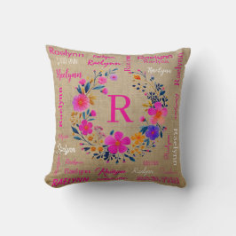 Almofada Personalized Throw Pillow Add Your Name 
