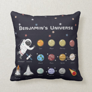 Almofada Planetas Cósmicos Astronauta Monograma Estrelas C