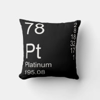 Platina