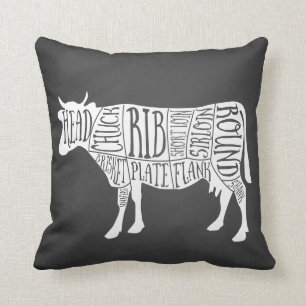 Almofada produtor de carne de bovino